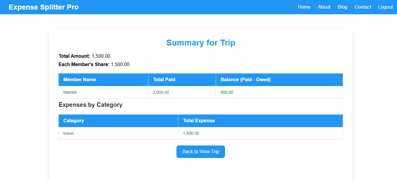 Easily split travel expenses fairly among group members using Expense Splitter Pro
